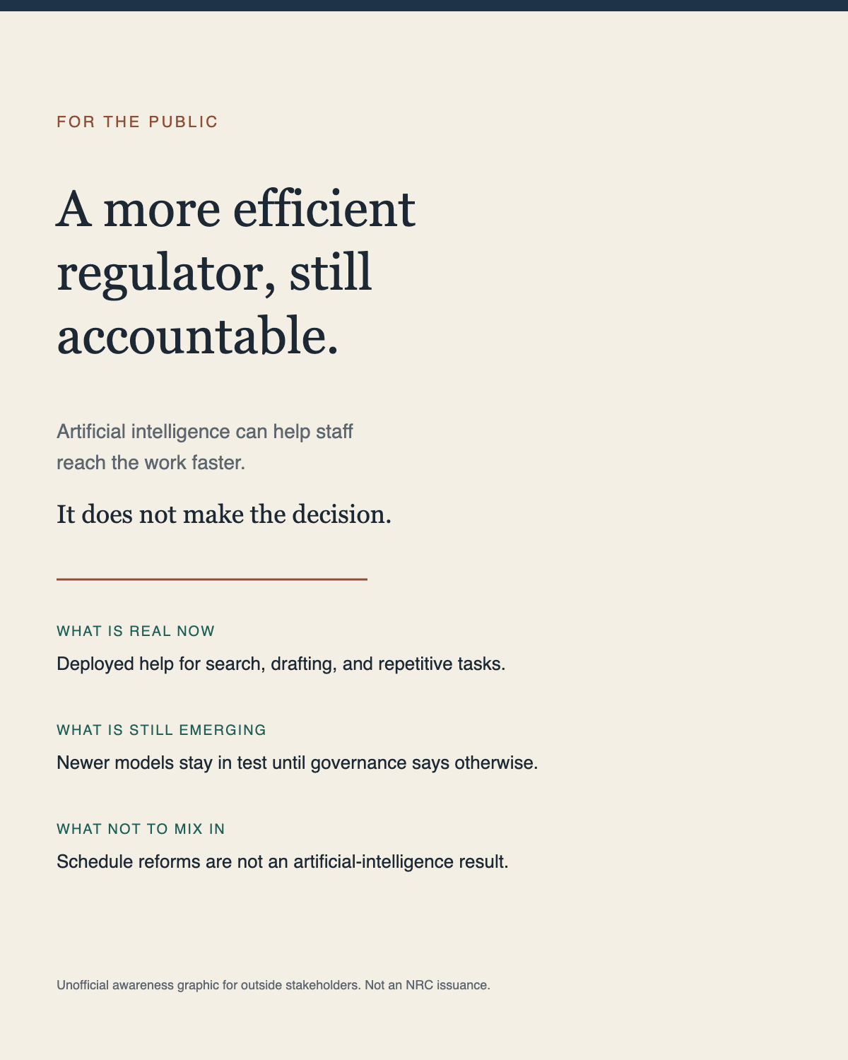 Efficiency that remains accountable: artificial intelligence assists, people decide.