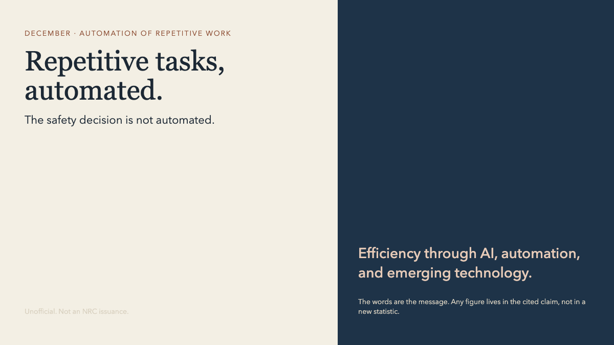 Repetitive tasks, automated.